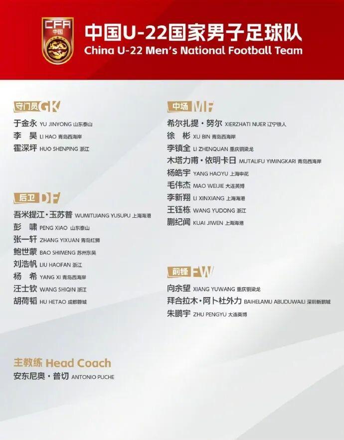 中国U22男足的对手,曾与申花海港在亚冠赛场交手